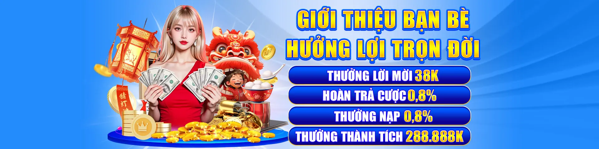 mb66b5 đăng nhập GDPR Data Privacy Policy